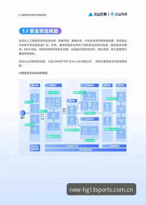 5个关键步骤搞定hg13官网下载：2026新版安装实测指南