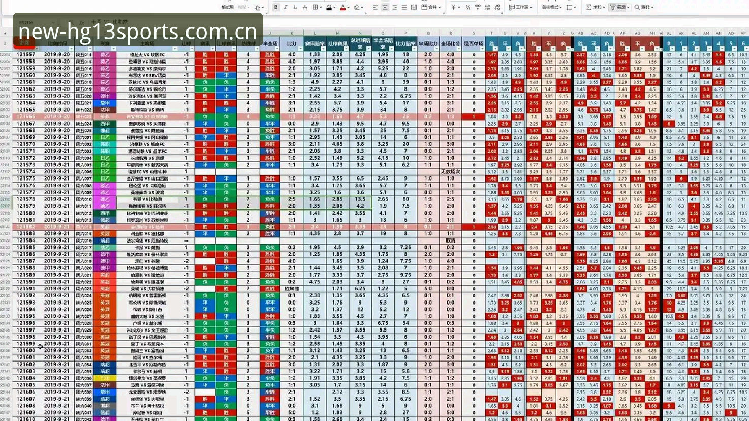 hg13体育即时赔率功能到底有多强大？2026新版如何改变你的投注体验？